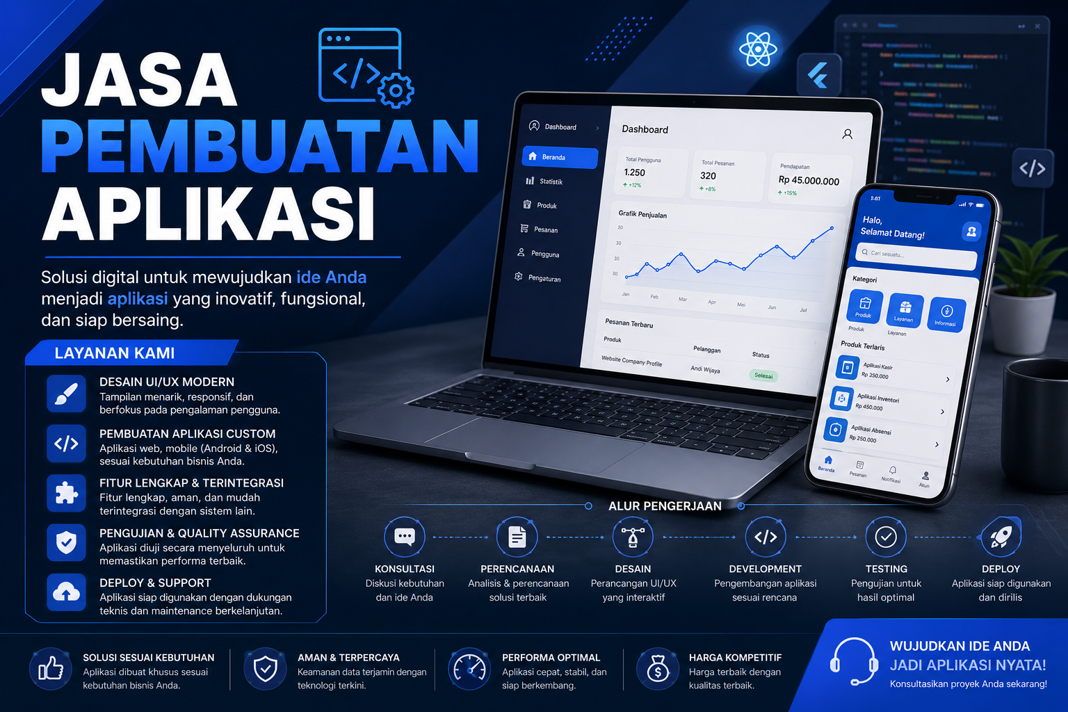 Jasa Pembuatan Aplikasi 